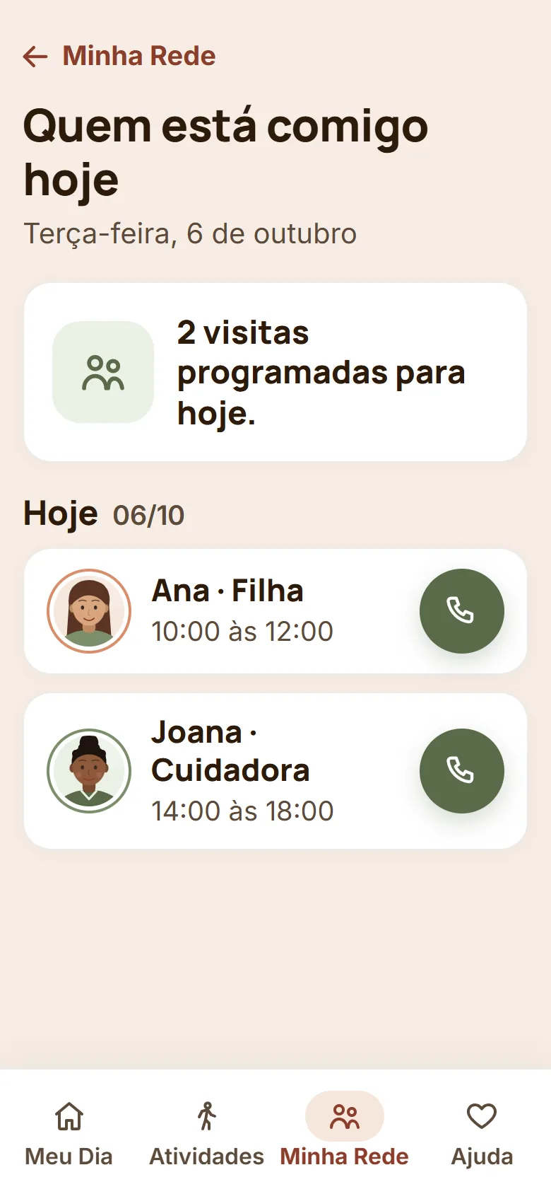 Tela do aplicativo do idoso: quem está com ele hoje, a filha das 10h às 12h e a cuidadora das 14h às 18h